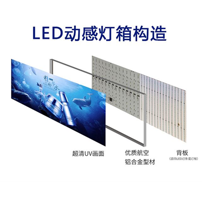 LED動感燈箱的規格有哪些？   
